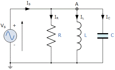 Parallel Network 