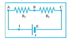 Electric current resistance
