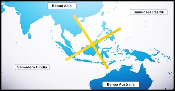 تأثير الموقع الجغرافي لإندونيسيا