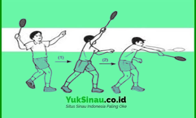 Basic Badminton Techniques
