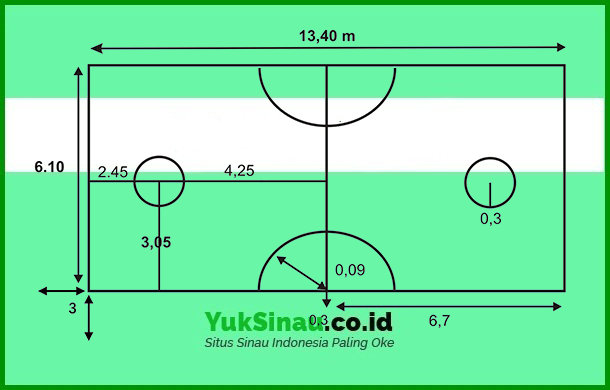 Dimensione di Takraw Soccer Field